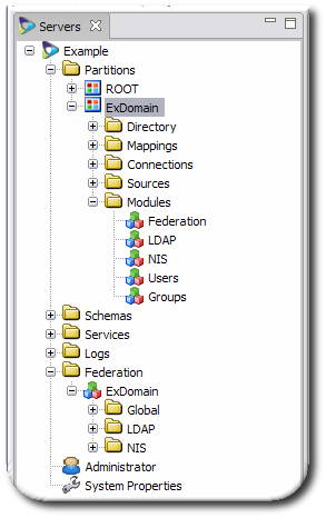 Federation Domain Entries