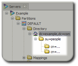 Two Entry Mappings under ou=People